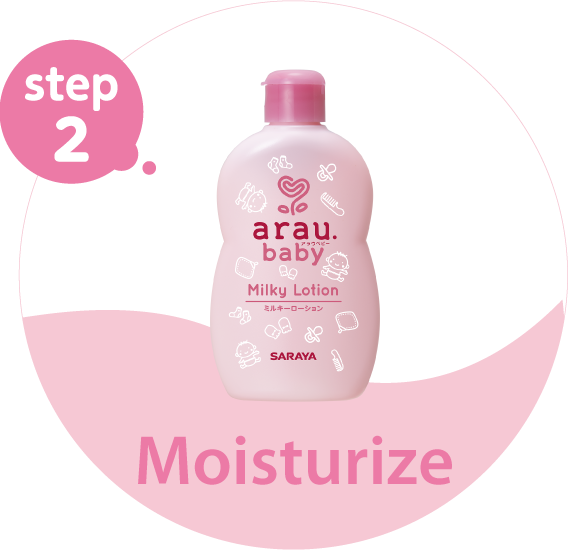 Step 2: Moisturizing